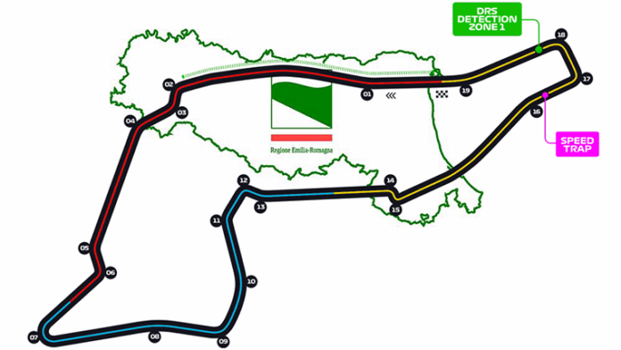 Imola 02 F1